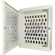 СКУД сетевые - СКУД RusGuard