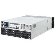 Видеосерверы - IP Видеосерверы