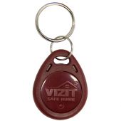 VIZIT-RF3.1