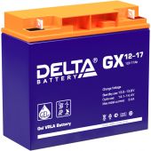 Delta GX 12-17